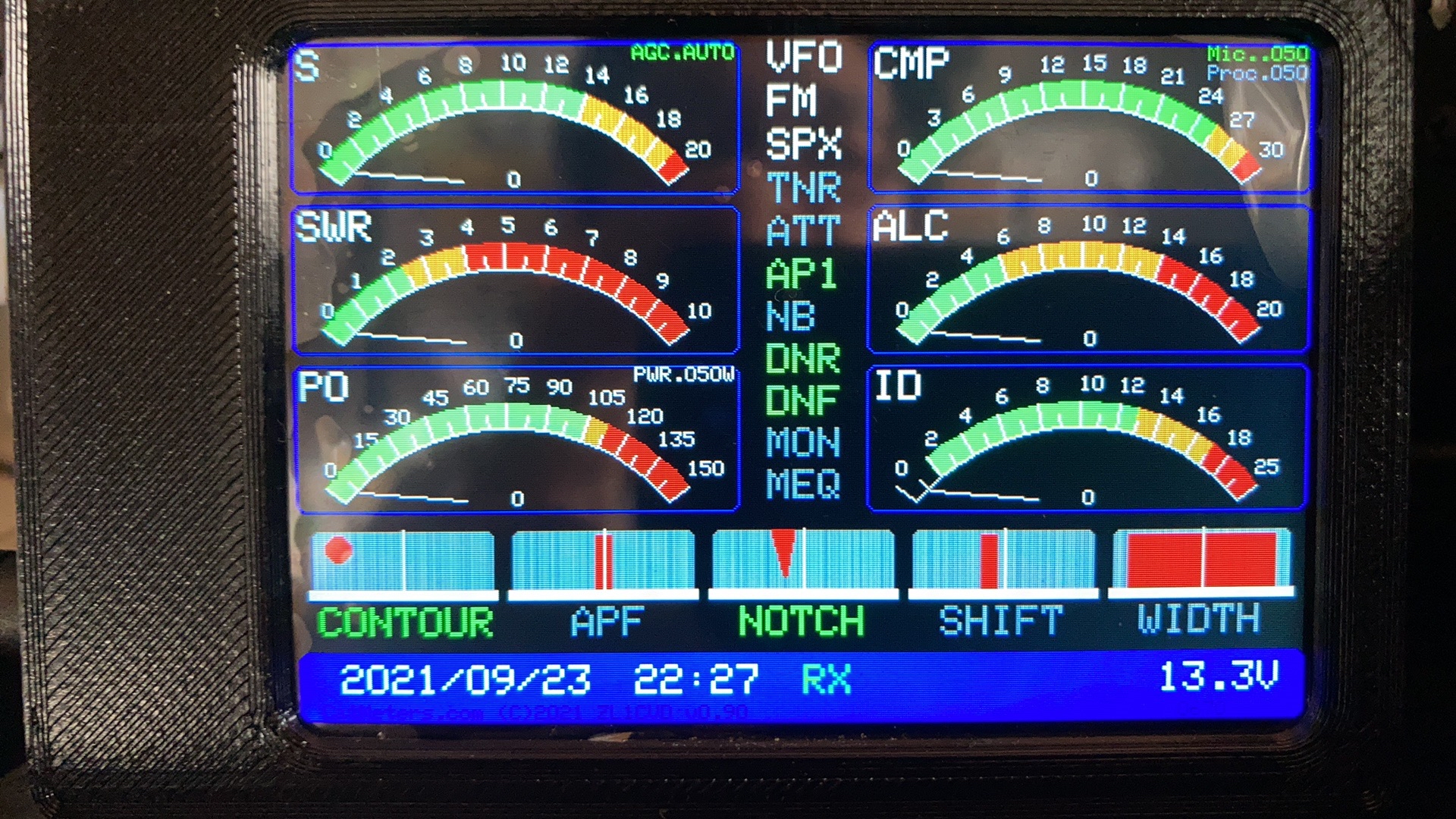 CatMeters